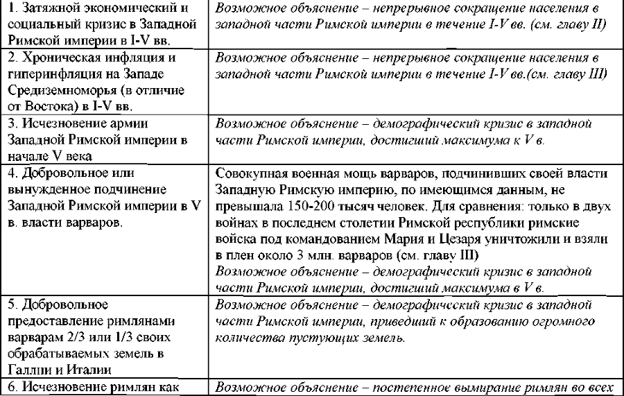 Глобализация и спираль истории - i_006.png