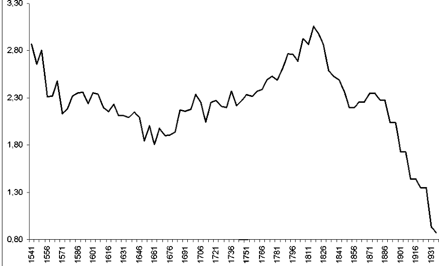 Глобализация и спираль истории - i_028.png