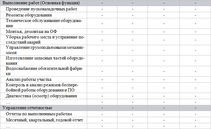 Лучшие практики управления компаниями - i_017.png