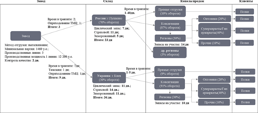 Лучшие практики управления компаниями - i_021.png