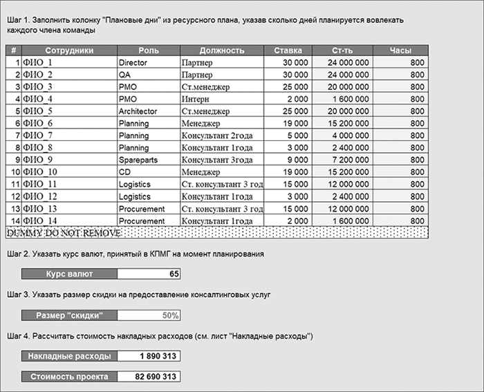 Лучшие практики управления компаниями - i_023.png