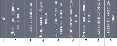 Лучшие практики управления компаниями - i_031.png