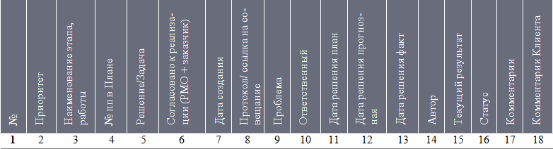 Лучшие практики управления компаниями - i_034.png