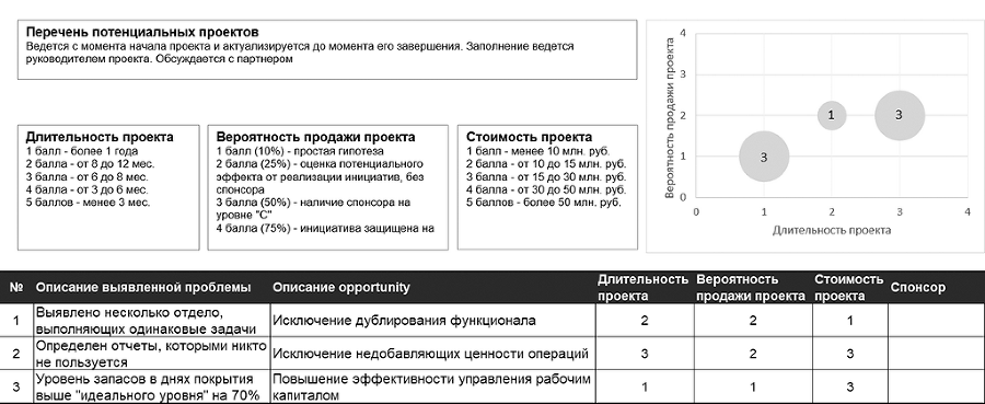 Лучшие практики управления компаниями - i_036.png