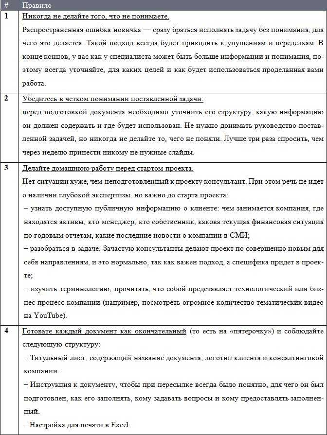 Лучшие практики управления компаниями - i_037.png