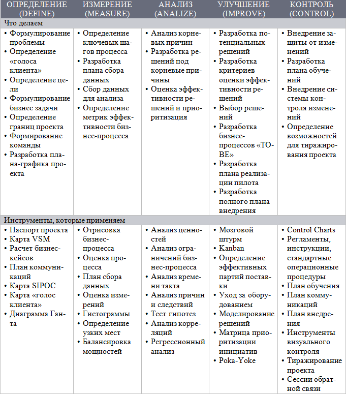 Лучшие практики управления компаниями - i_047.png