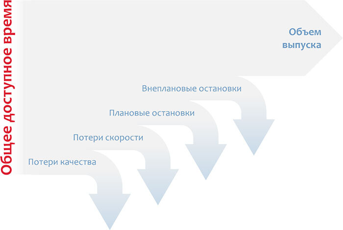 Лучшие практики управления компаниями - i_048.jpg