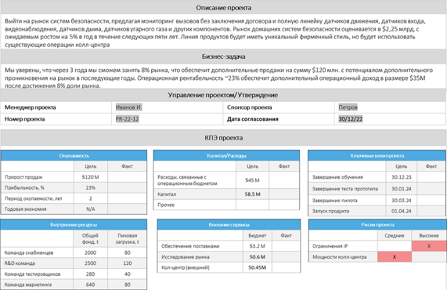 Лучшие практики управления компаниями - i_055.png