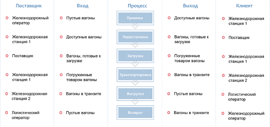 Лучшие практики управления компаниями - i_056.png