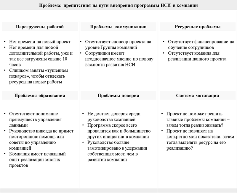 Лучшие практики управления компаниями - i_057.png