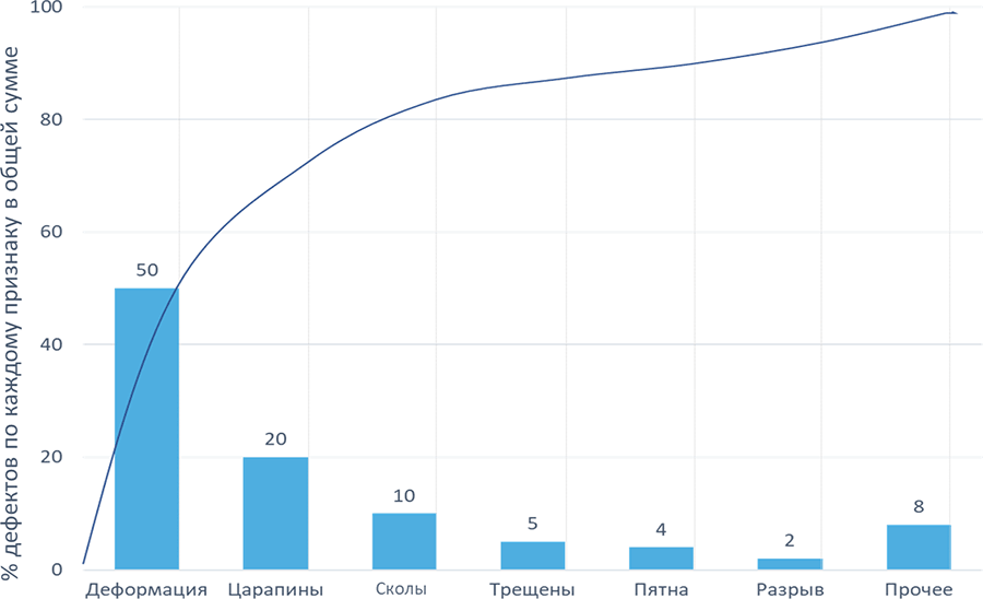 Лучшие практики управления компаниями - i_058.png