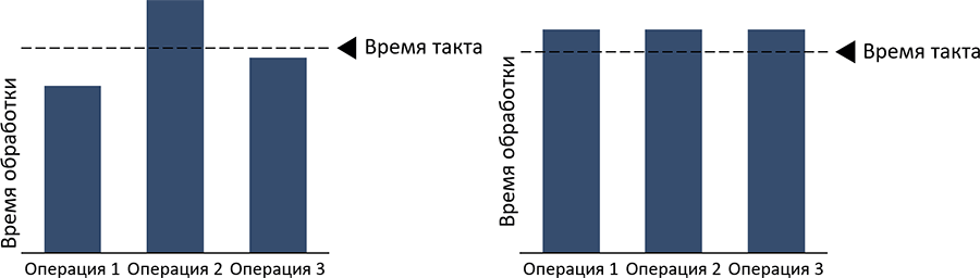 Лучшие практики управления компаниями - i_062.png