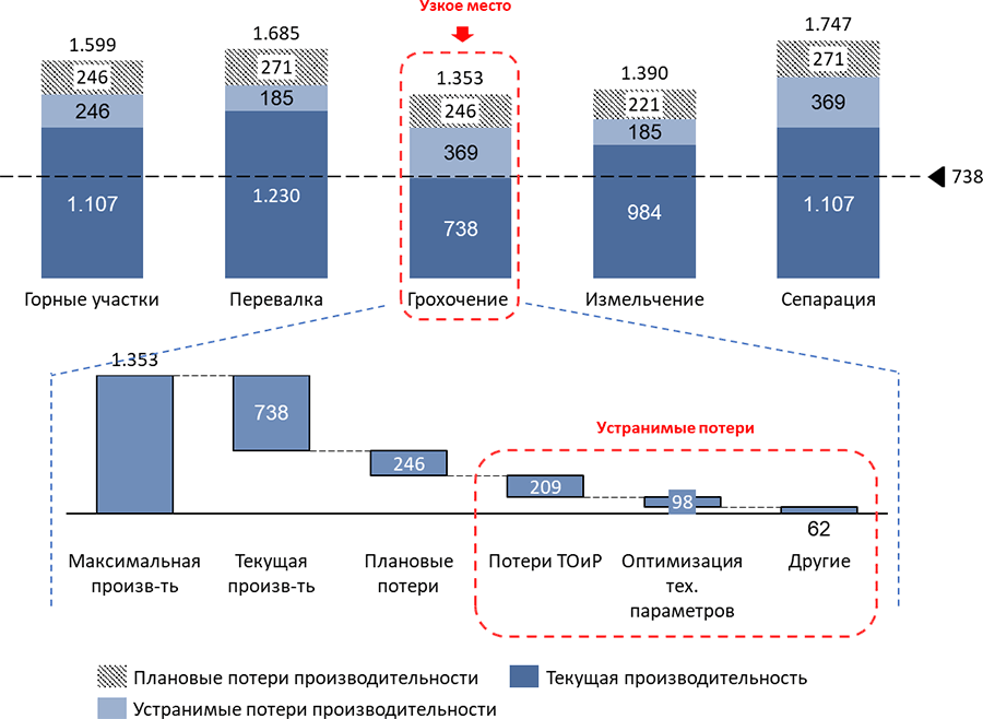 Лучшие практики управления компаниями - i_063.png