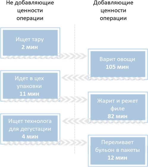 Лучшие практики управления компаниями - i_065.png