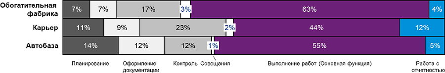 Лучшие практики управления компаниями - i_066.png