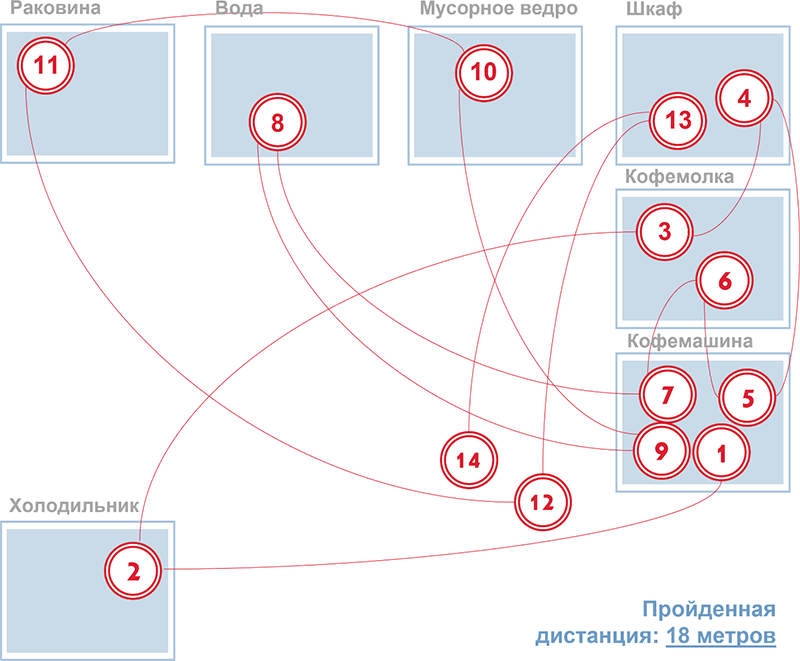 Лучшие практики управления компаниями - i_068.png