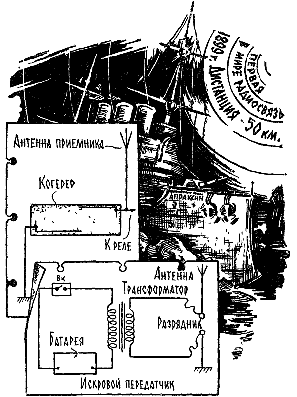 Покоренная плазма - i_020.png