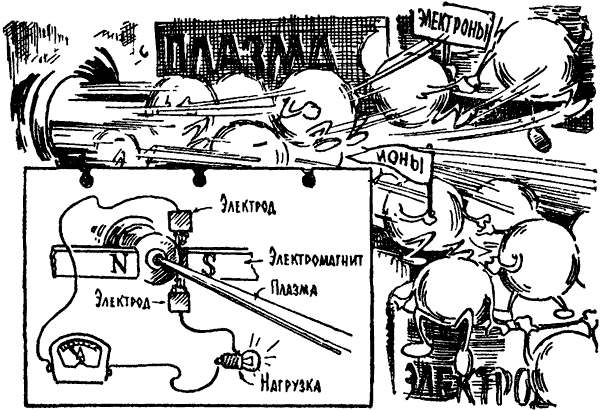 Покоренная плазма - i_080.png