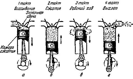 Мотор - i_009.png