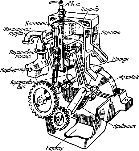 Мотор - i_011.png