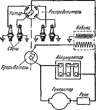 Мотор - i_012.png