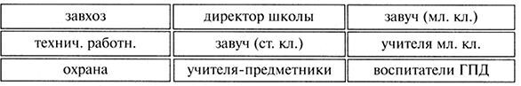 Лабиринты мышления. Как научить мозг работать быстрее - i_010.jpg