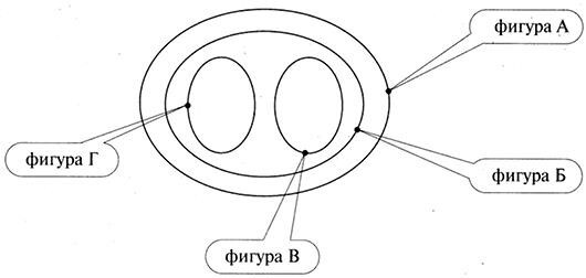 Лабиринты мышления. Как научить мозг работать быстрее - i_018.jpg