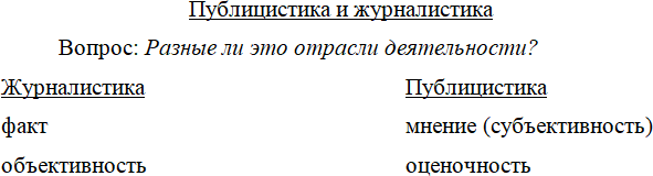 Основы теории литературы: конспекты лекций для студентов и любознательных читателей - i_002.png