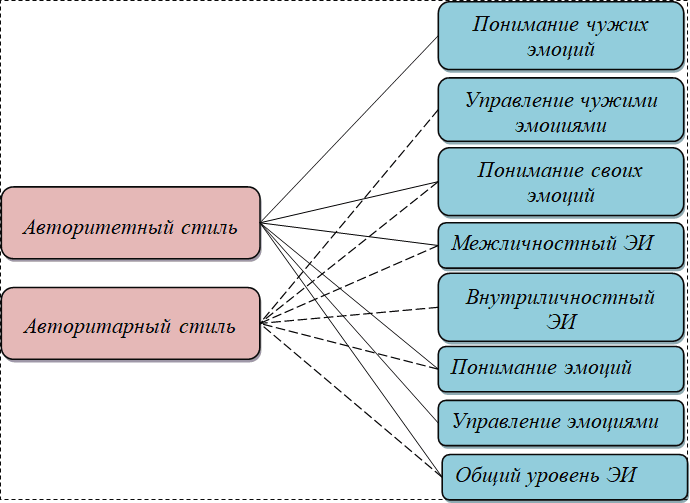 Психология особенных детей - i_002.png