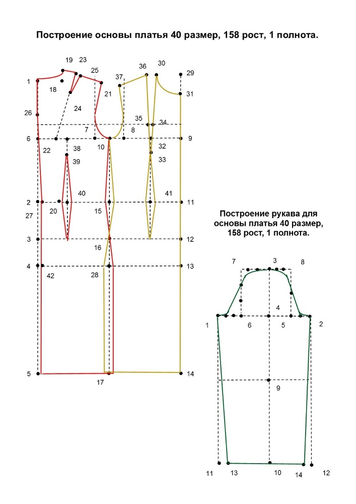 Конструирование основы платья 40 размер - _4.jpg
