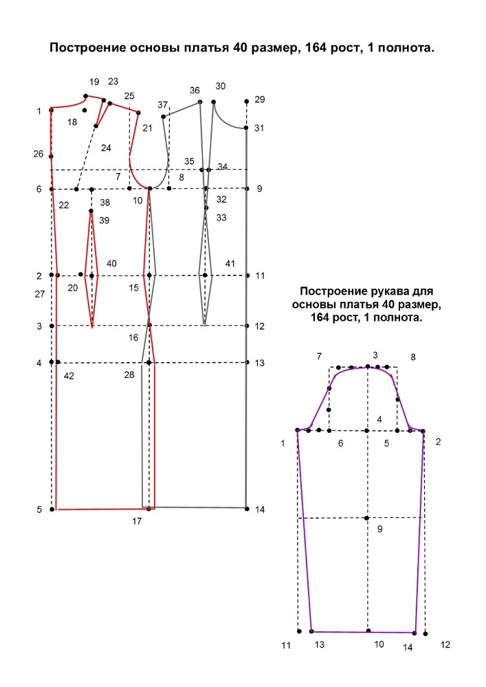 Конструирование основы платья 40 размер - _5.jpg