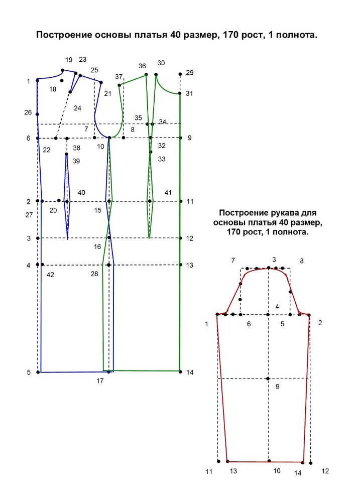 Конструирование основы платья 40 размер - _6.jpg