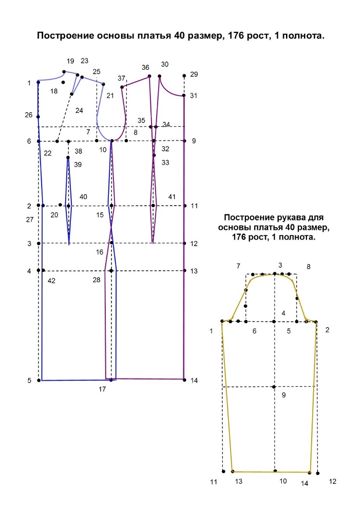 Конструирование основы платья 40 размер - _7.jpg