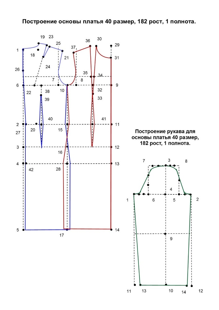 Конструирование основы платья 40 размер - _8.jpg