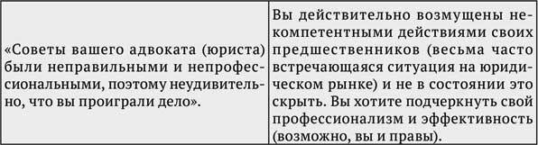 Правосудие с широко закрытыми глазами, Или О чем не расскажут на ЮРФАКЕ - i_009.jpg