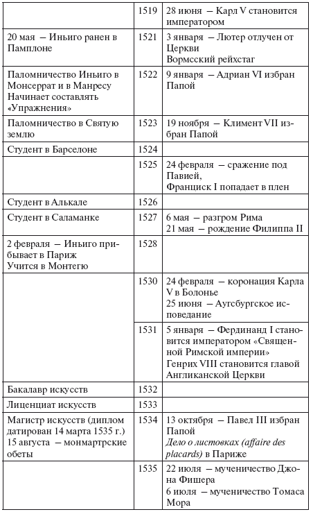 Отец Магистр Игнатий - i_003.png