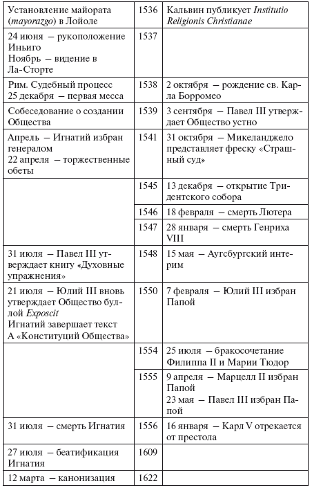 Отец Магистр Игнатий - i_004.png