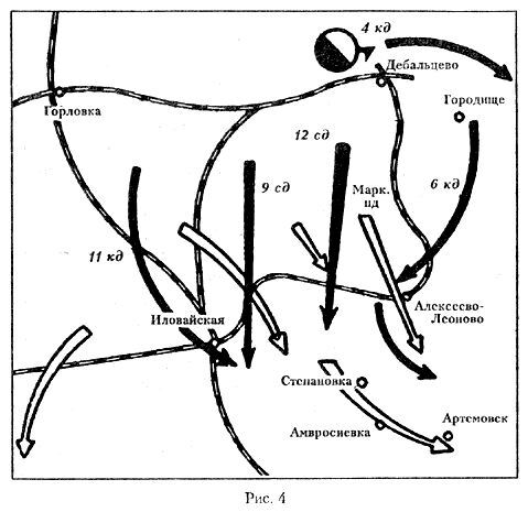 Разгром Деникина 1919 г. - s26.jpg