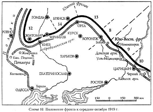 Разгром Деникина 1919 г. - s10.jpg