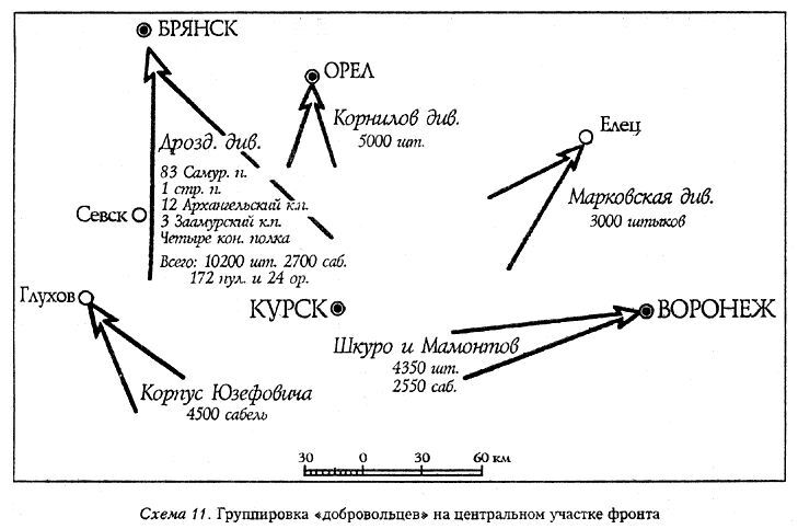 Разгром Деникина 1919 г. - s11.jpg