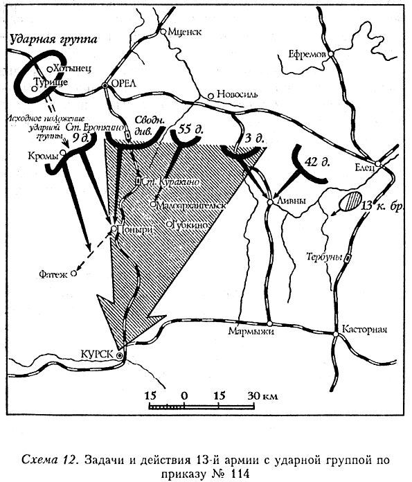 Разгром Деникина 1919 г. - s12.jpg