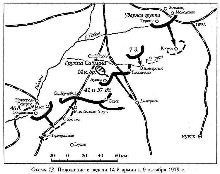 Разгром Деникина 1919 г. - s13.jpg