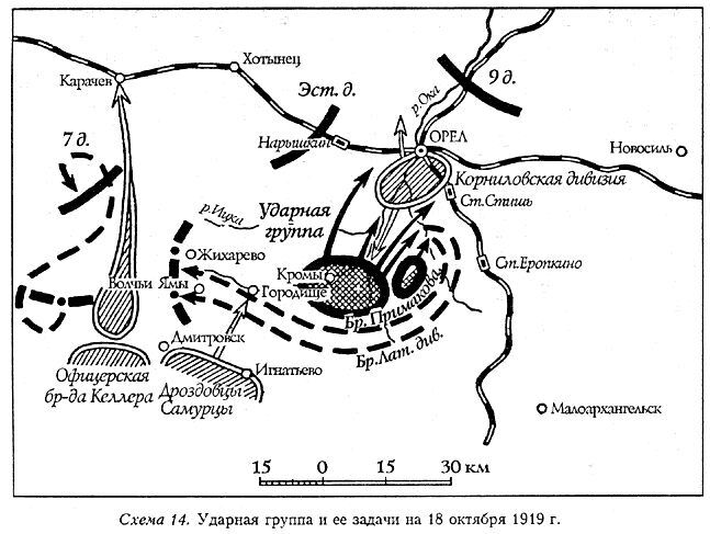 Разгром Деникина 1919 г. - s14.jpg