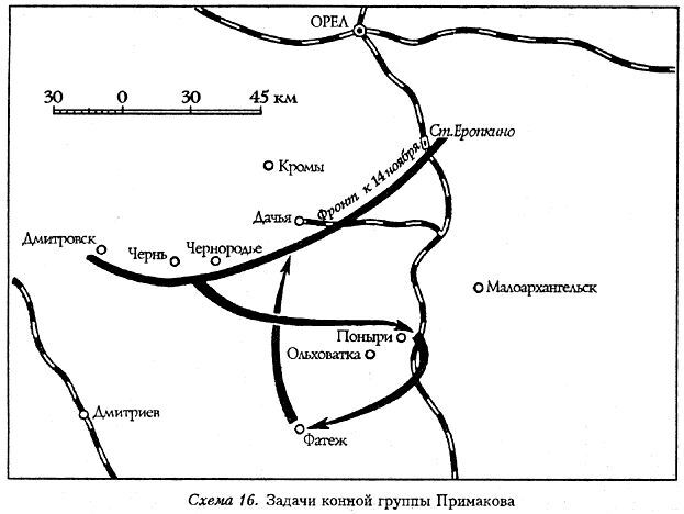 Разгром Деникина 1919 г. - s16.jpg