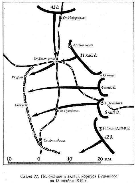 Разгром Деникина 1919 г. - s22.jpg