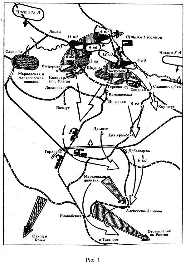 Разгром Деникина 1919 г. - s23.jpg