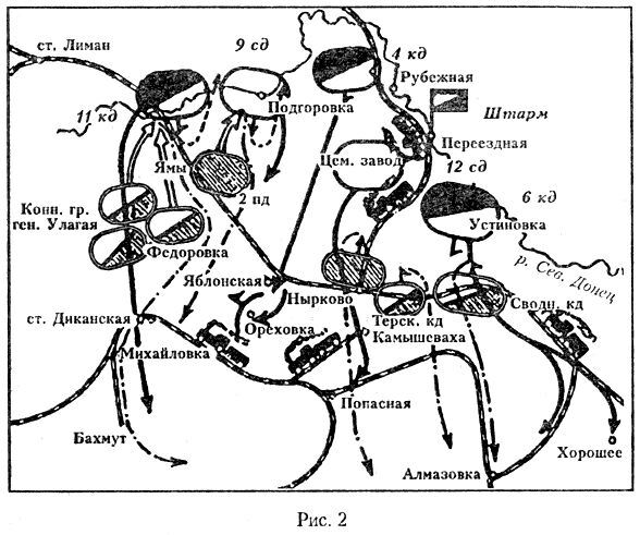 Разгром Деникина 1919 г. - s24.jpg