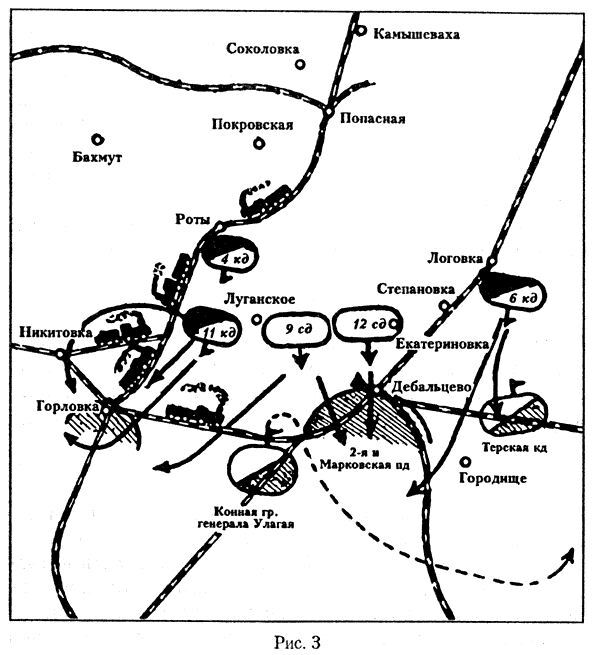 Разгром Деникина 1919 г. - s25.jpg