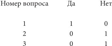 Слово. Сборник прозы и поэзии, посвящённый М. В. Ломоносову. Том 2 - i_009.jpg