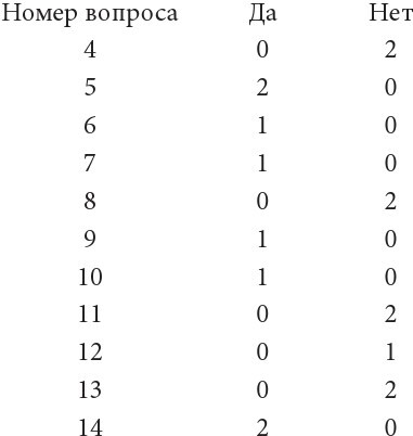 Слово. Сборник прозы и поэзии, посвящённый М. В. Ломоносову. Том 2 - i_010.jpg